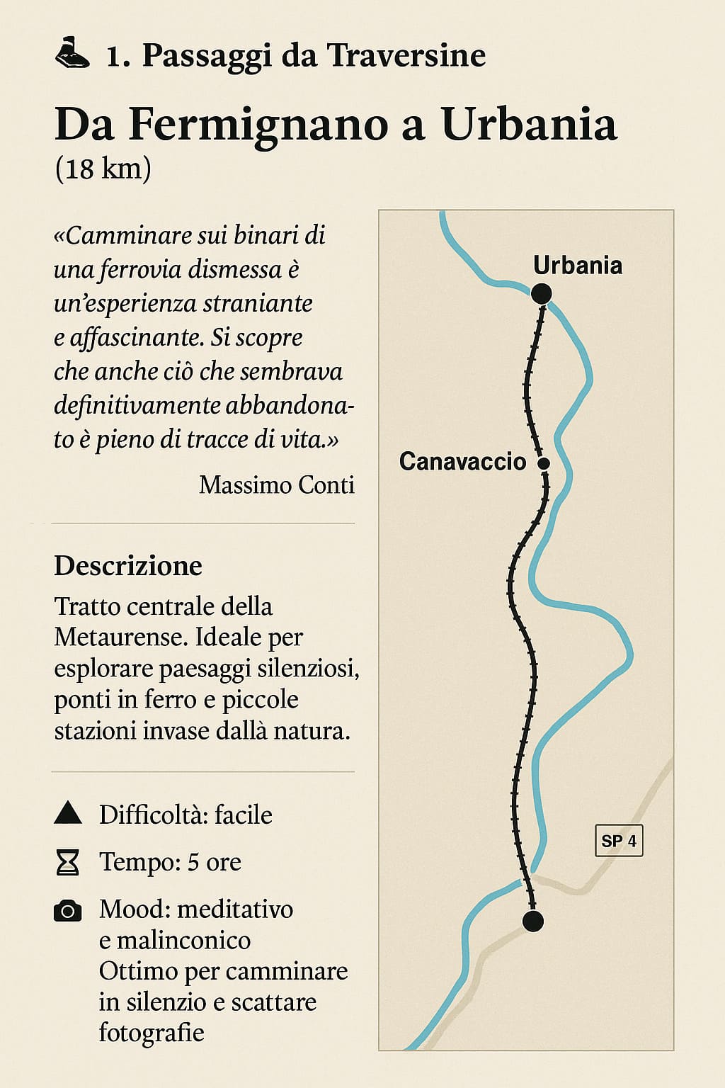1 Da Fermignano a Urbania