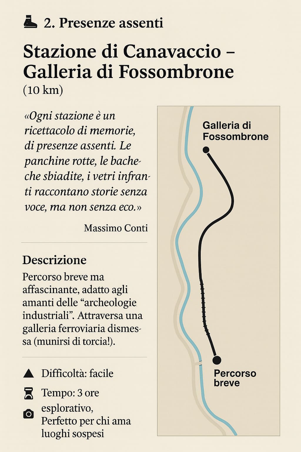 Presenze assenti