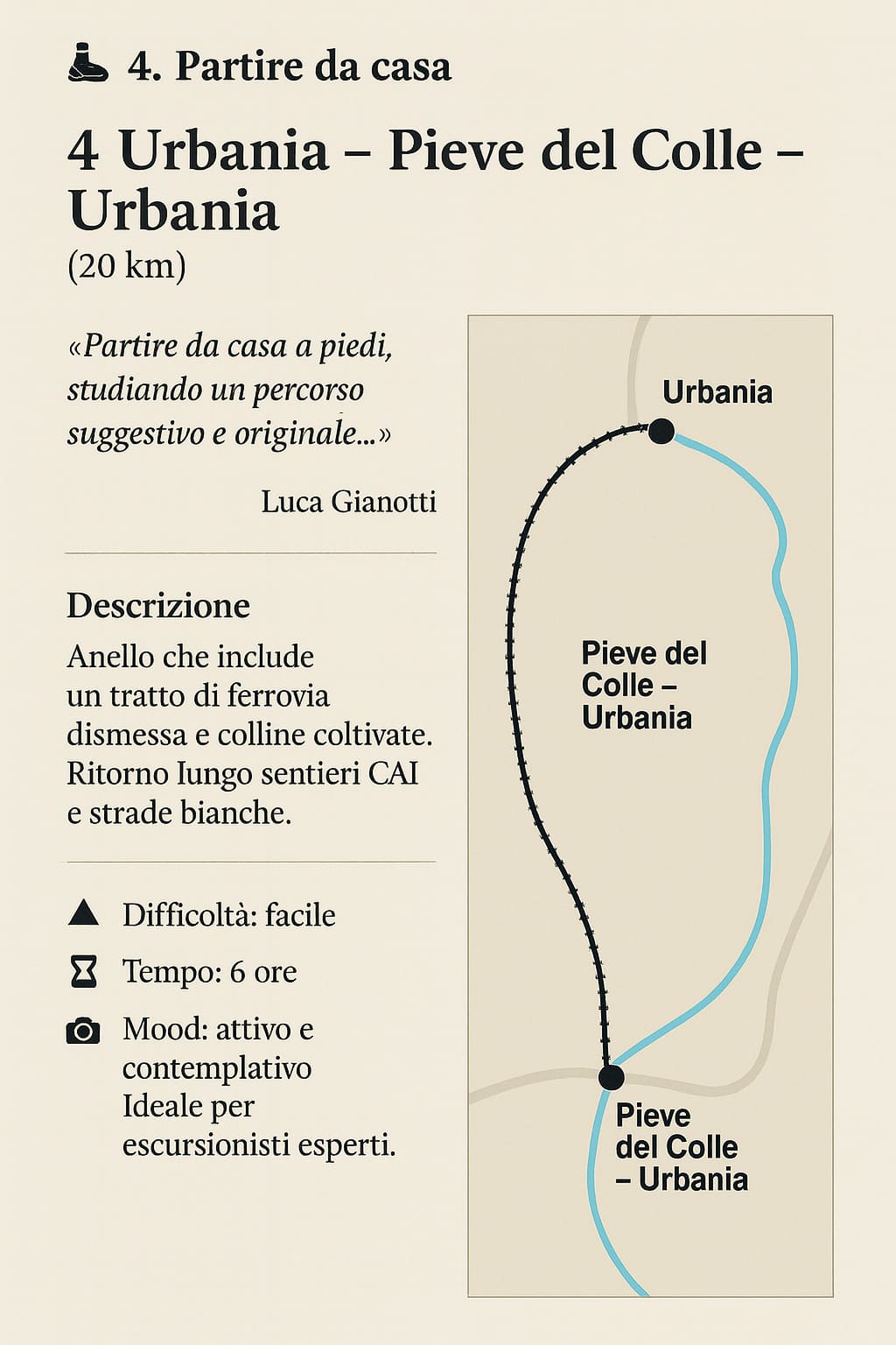 Trekking urbania pieve del colle